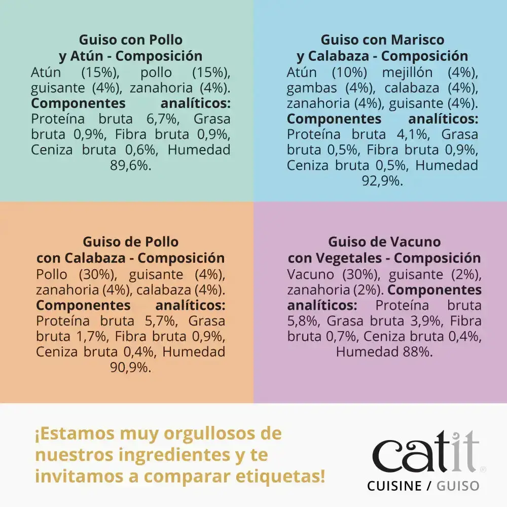 Imagen del producto 3