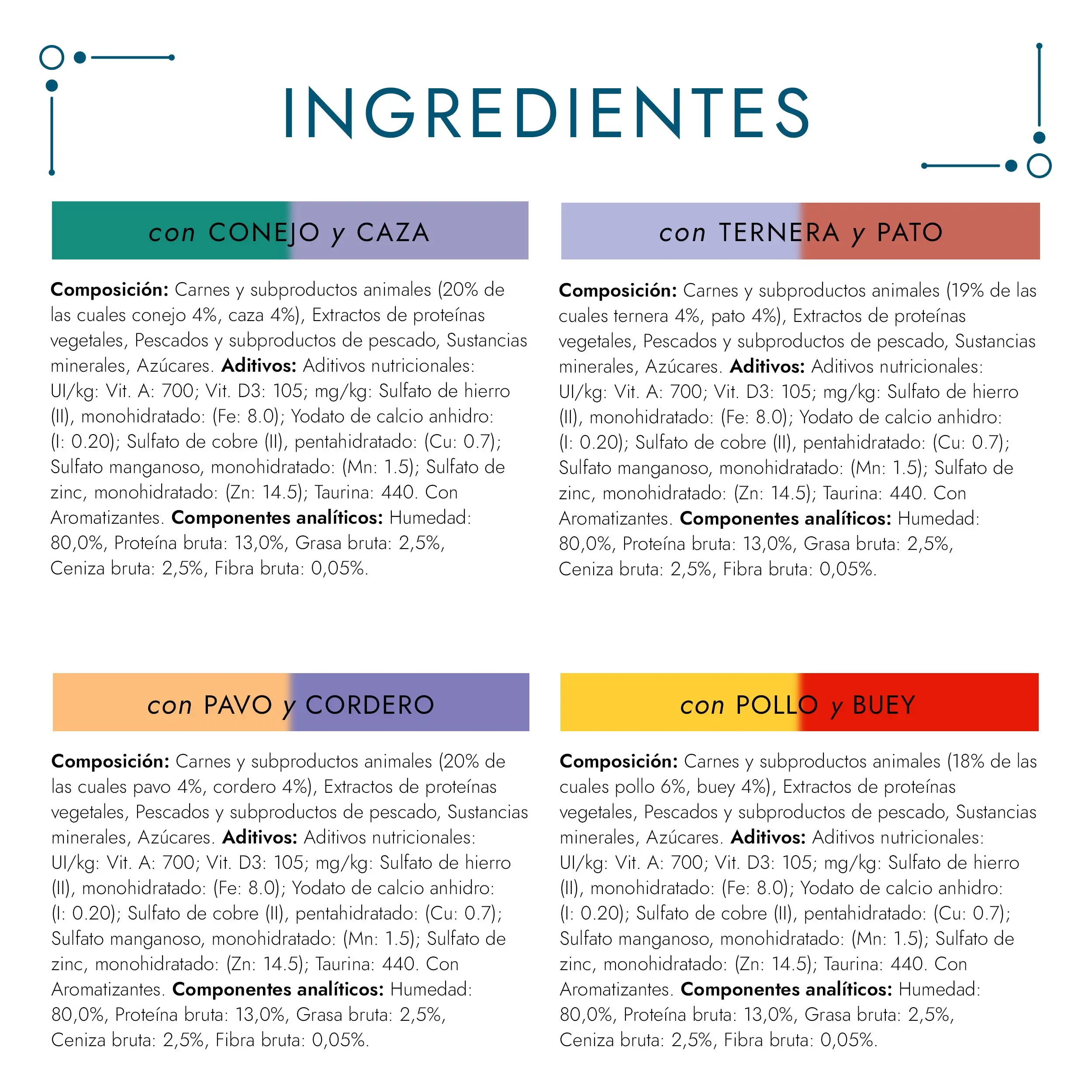 Imagen del producto 2