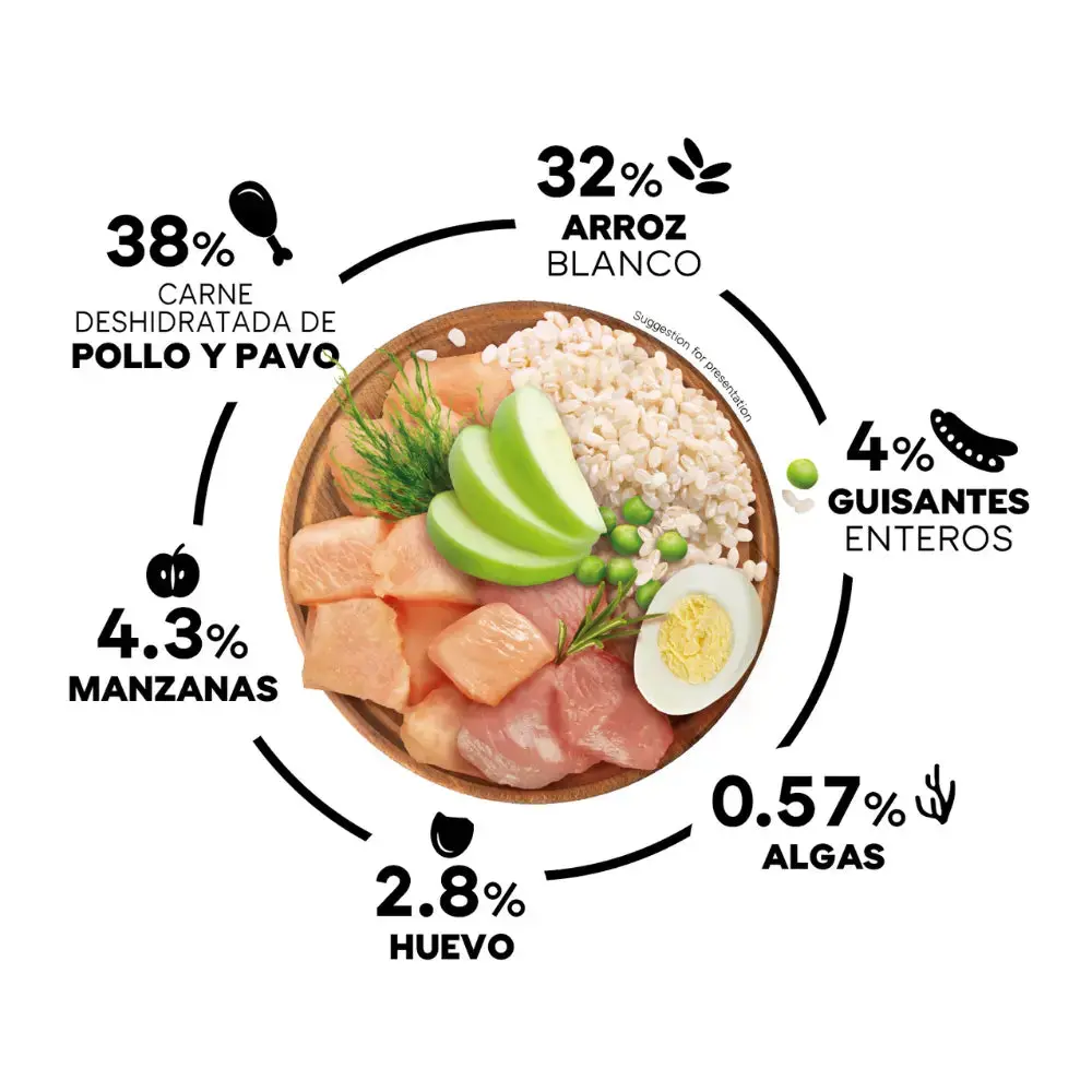 Imagen del producto 3