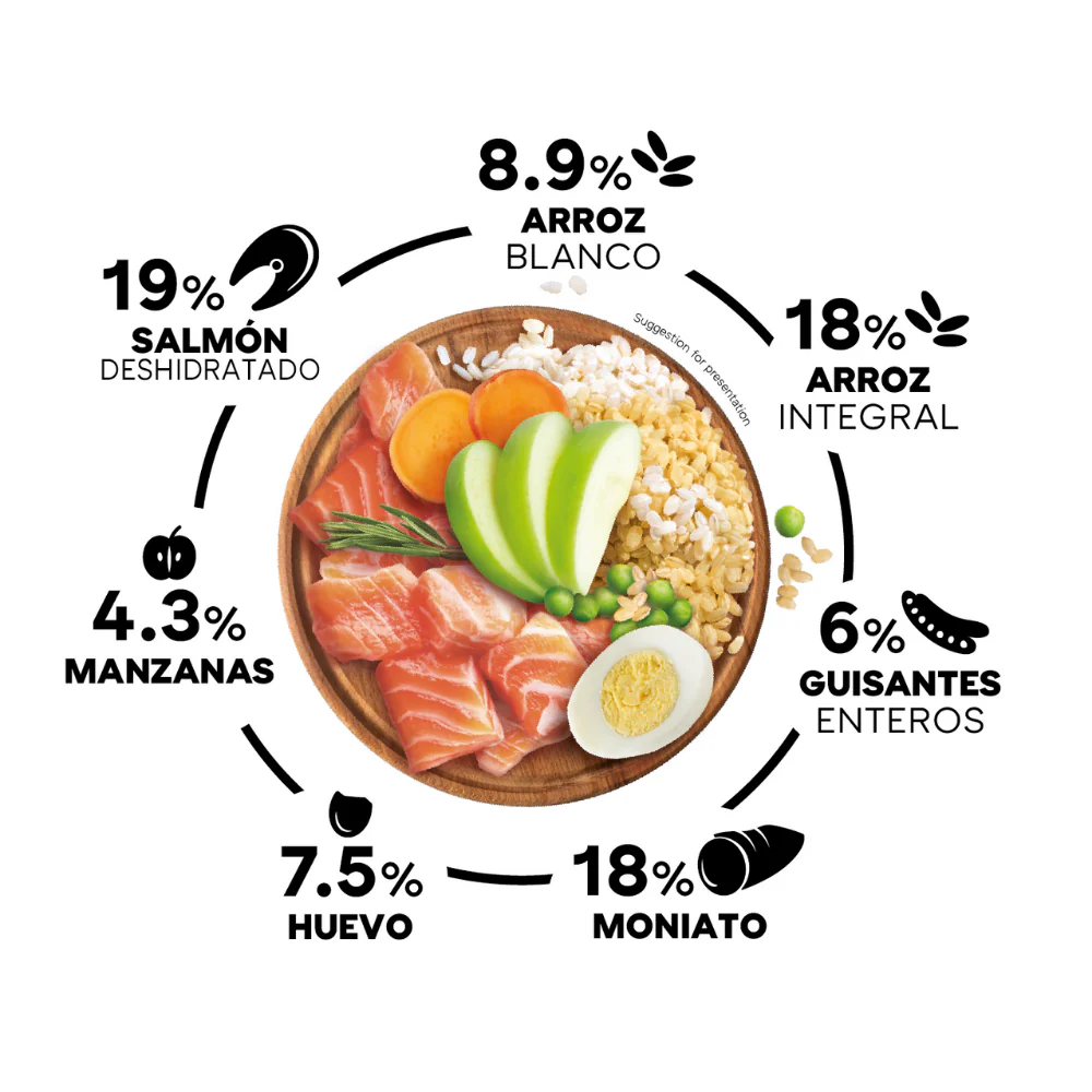 Imagen del producto 3